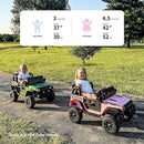12V Kids Ride on Car Truck, Kids Electric Vehicles Car Ride on Toy for Toddlers 3-5 with Remote Control - Black by TinyTreasures Baby Boutique