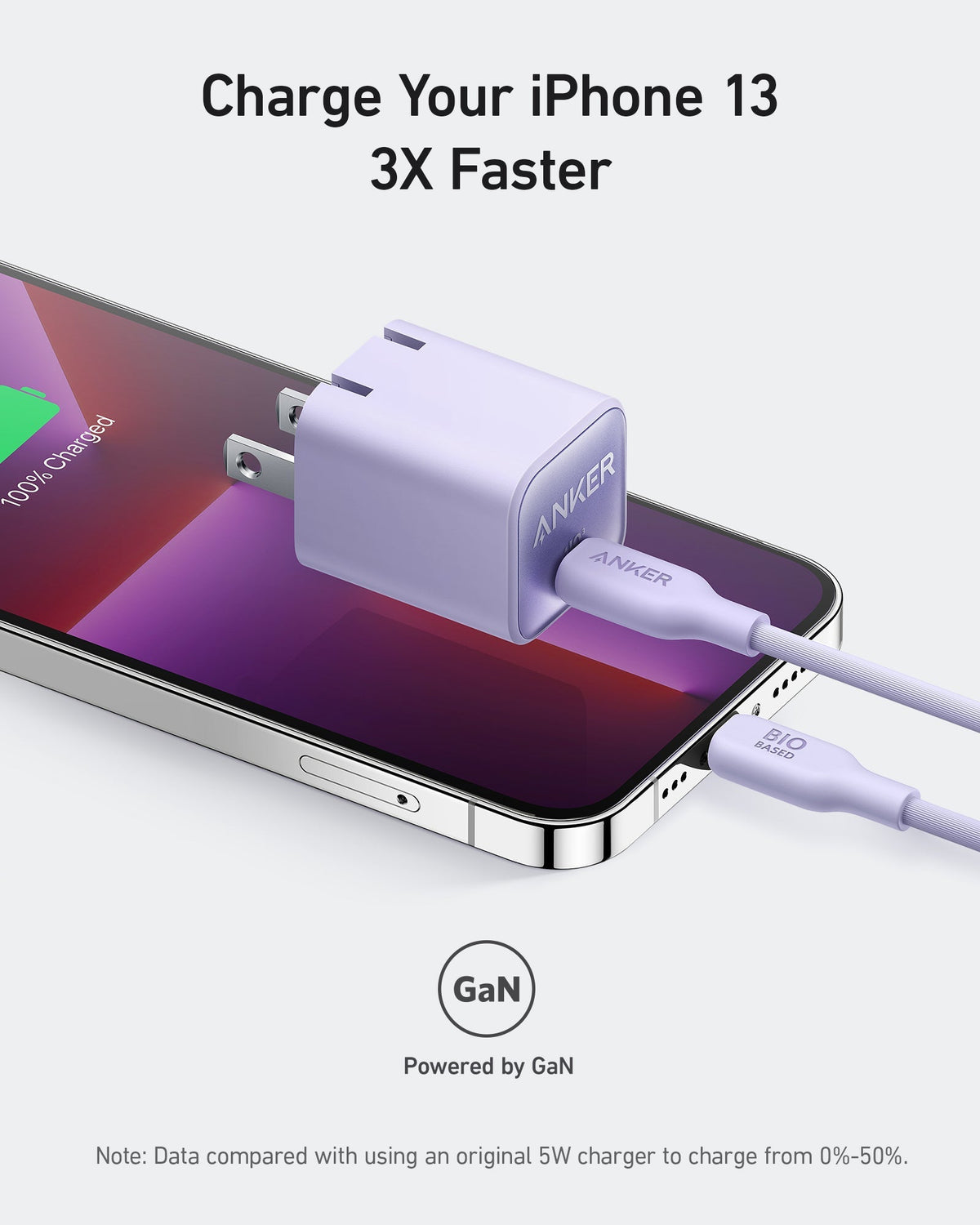 Anker Nano Charger (30W), photo 22 of 30