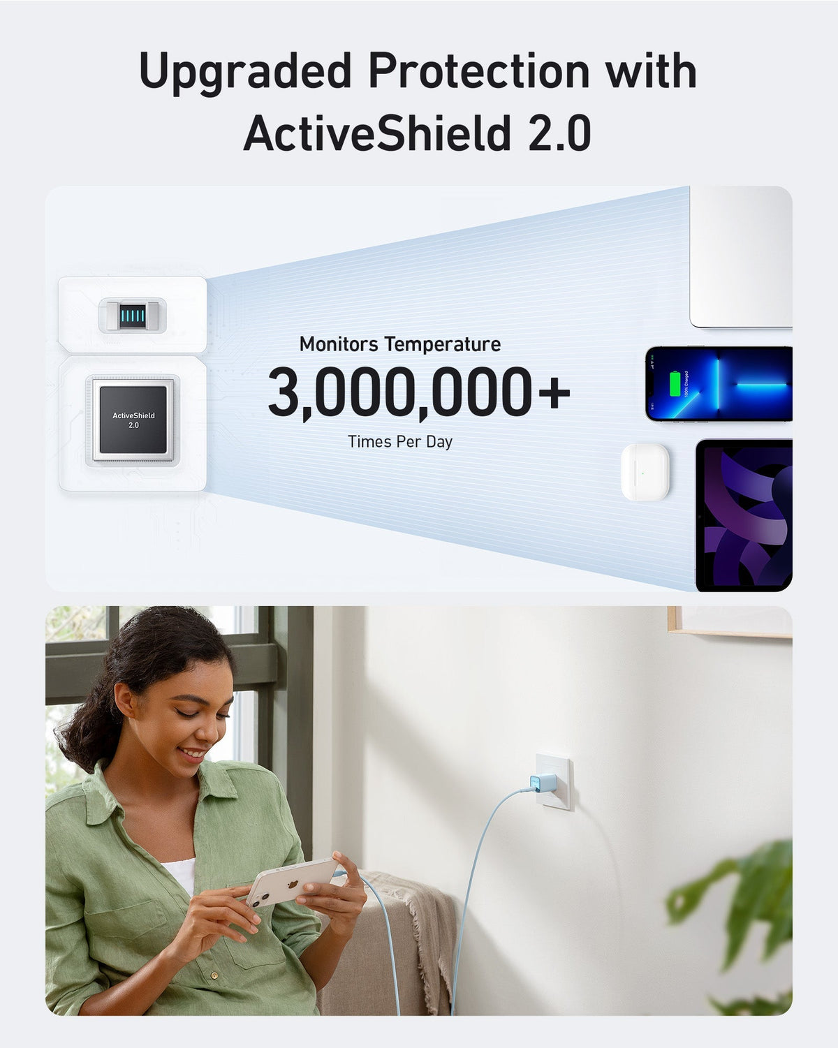 Anker Nano Charger (30W), photo 11 of 30