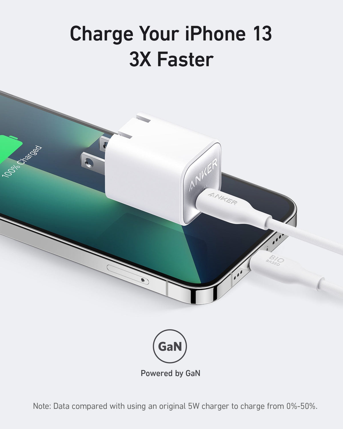 Anker Nano Charger (30W), photo 28 of 30