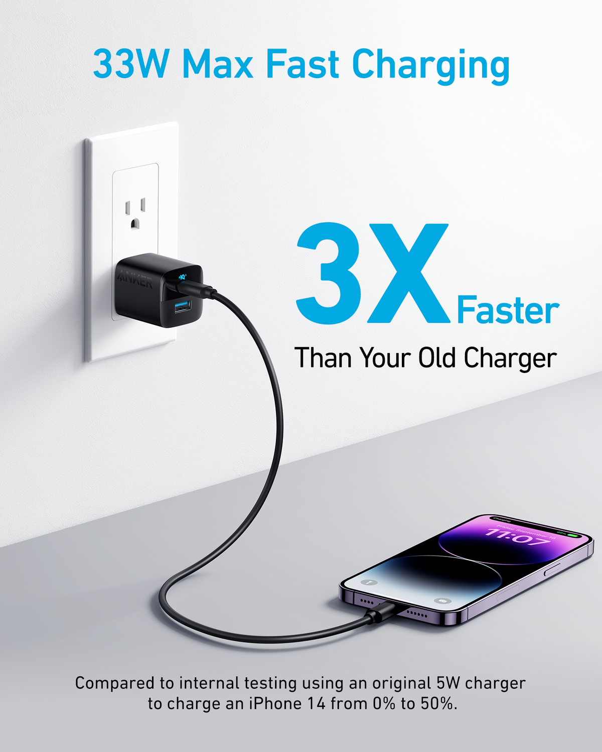 Anker <b>323</b> Charger (33W), photo 2 of 12