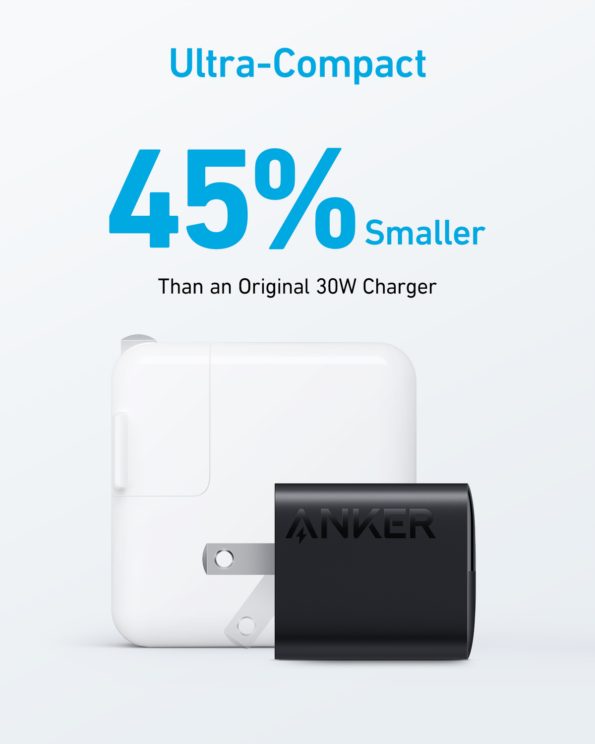 Anker <b>323</b> Charger (33W), photo 4 of 12