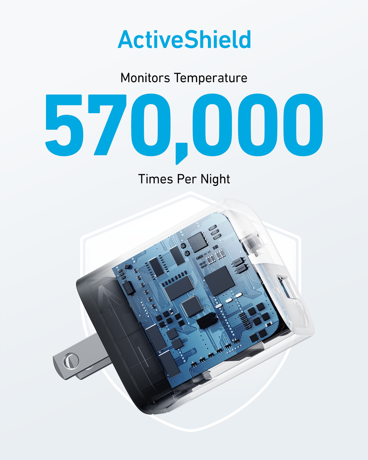 Anker <b>323</b> Charger (33W), photo 5 of 12
