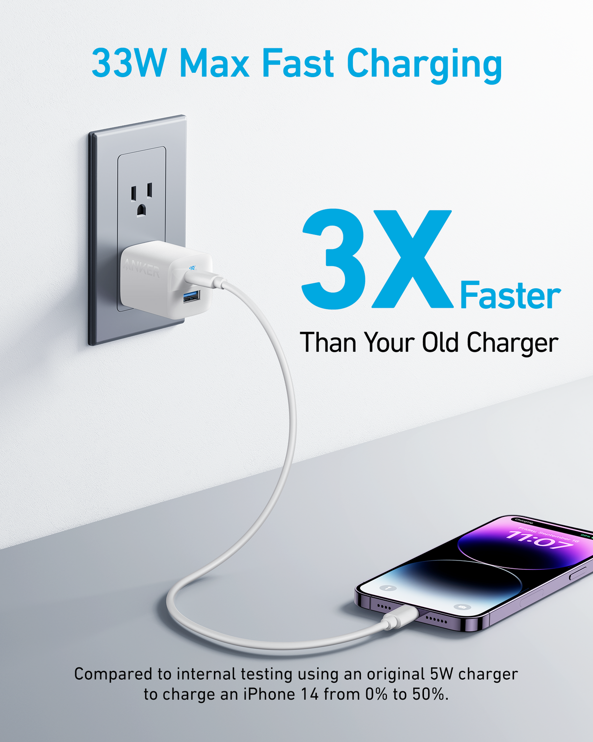 Anker <b>323</b> Charger (33W), photo 8 of 12