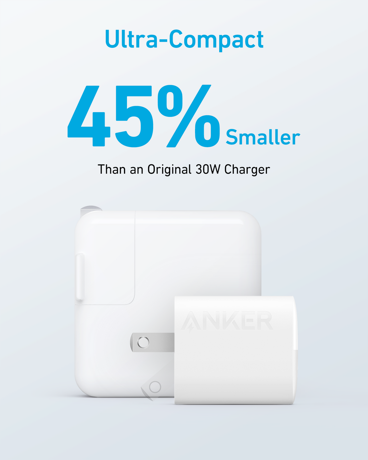Anker <b>323</b> Charger (33W), photo 10 of 12