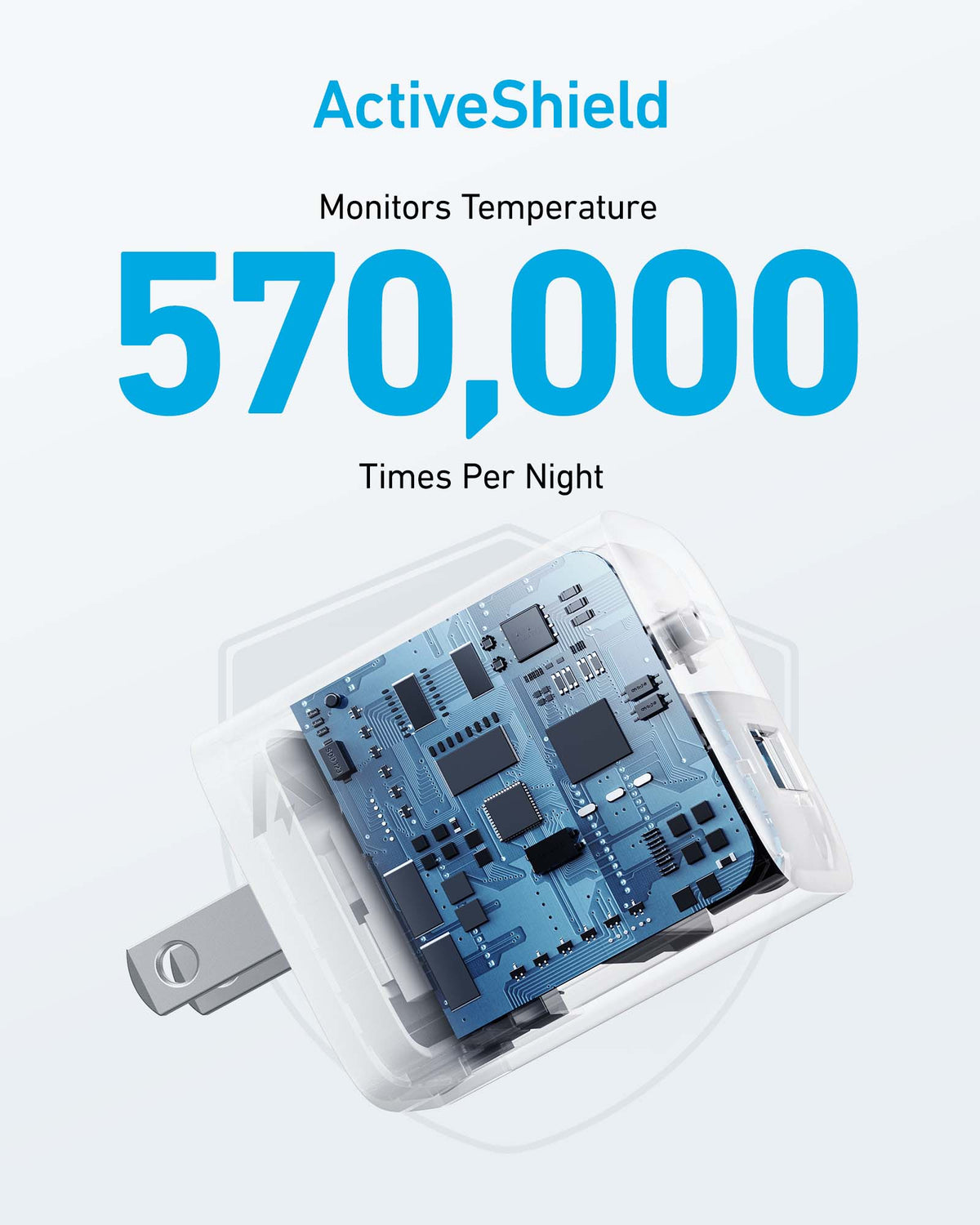 Anker <b>323</b> Charger (33W), photo 11 of 12