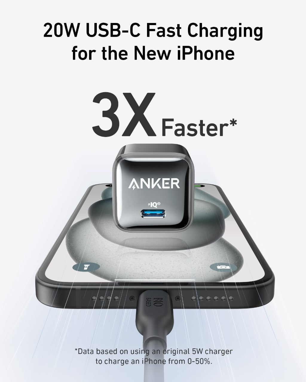 Anker Nano Charger (20W), photo 2 of 36