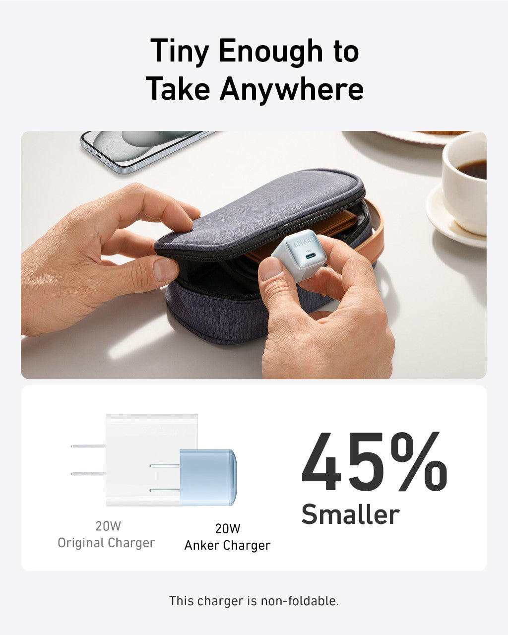 Anker Nano Charger (20W), photo 3 of 36