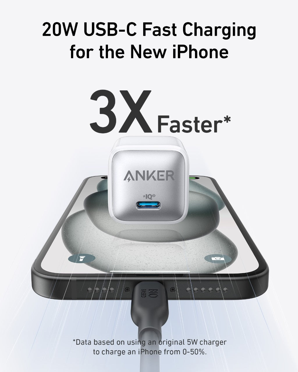 Anker Nano Charger (20W), photo 8 of 36