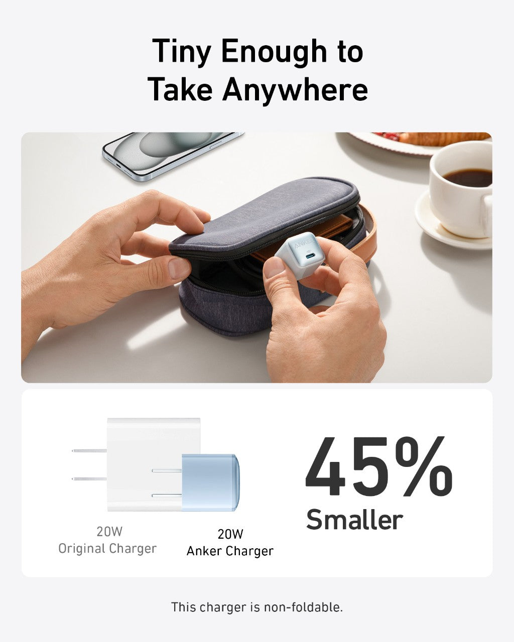 Anker Nano Charger (20W), photo 9 of 36