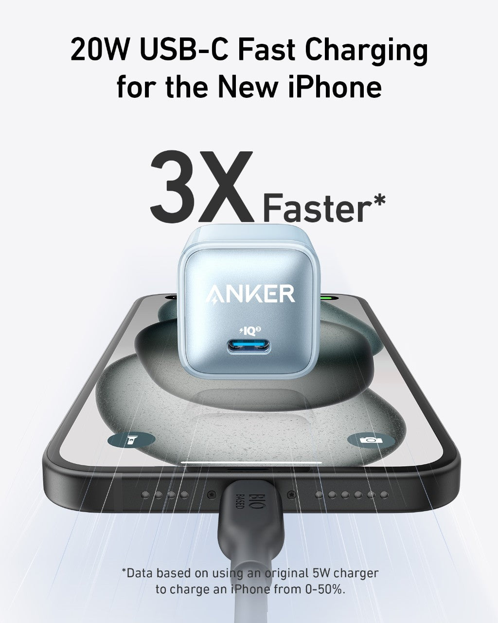 Anker Nano Charger (20W), photo 14 of 36