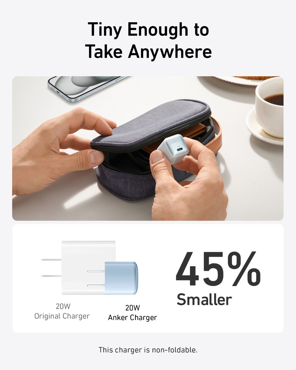 Anker Nano Charger (20W), photo 15 of 36