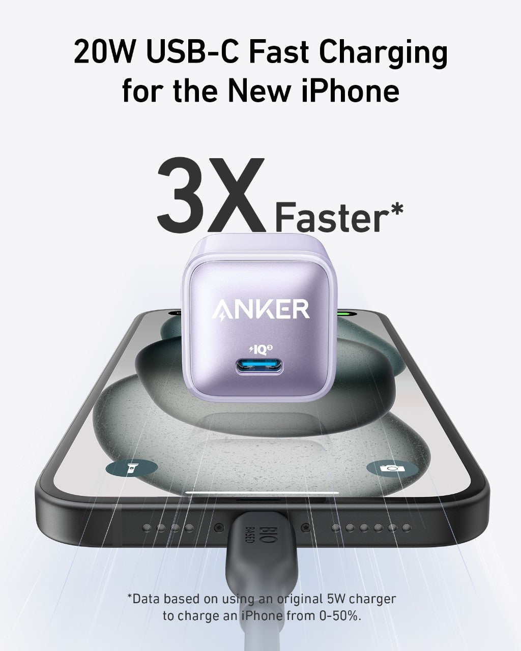 Anker Nano Charger (20W), photo 20 of 36