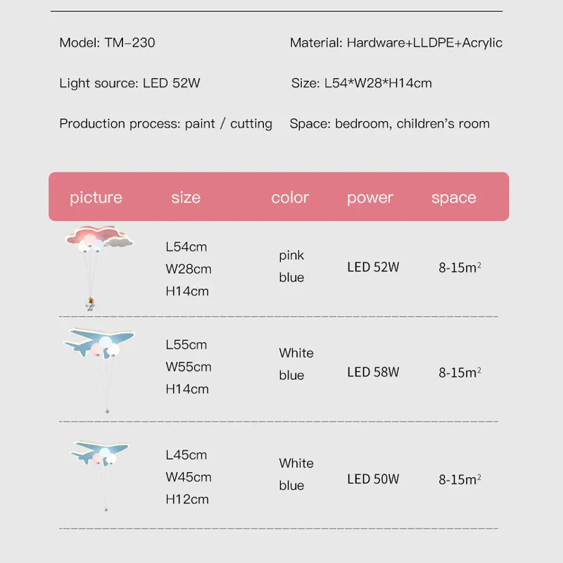 GobekUsa Kids Cloud/Aircraft Chandelier with Remote Control - Interior Lighting Solution, photo 4 of 12