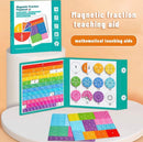 FractionMag Learning Set