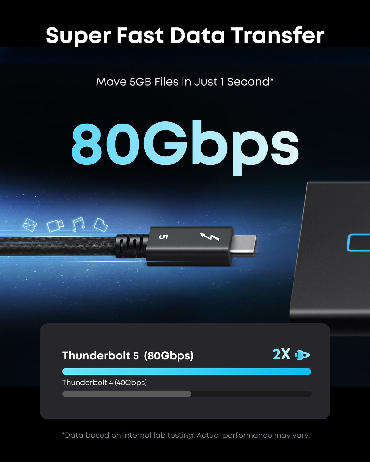Anker Prime Thunderbolt 5 Cable (3.3 ft/1.7 ft, 80 Gbps, 240W), photo 10 of 14