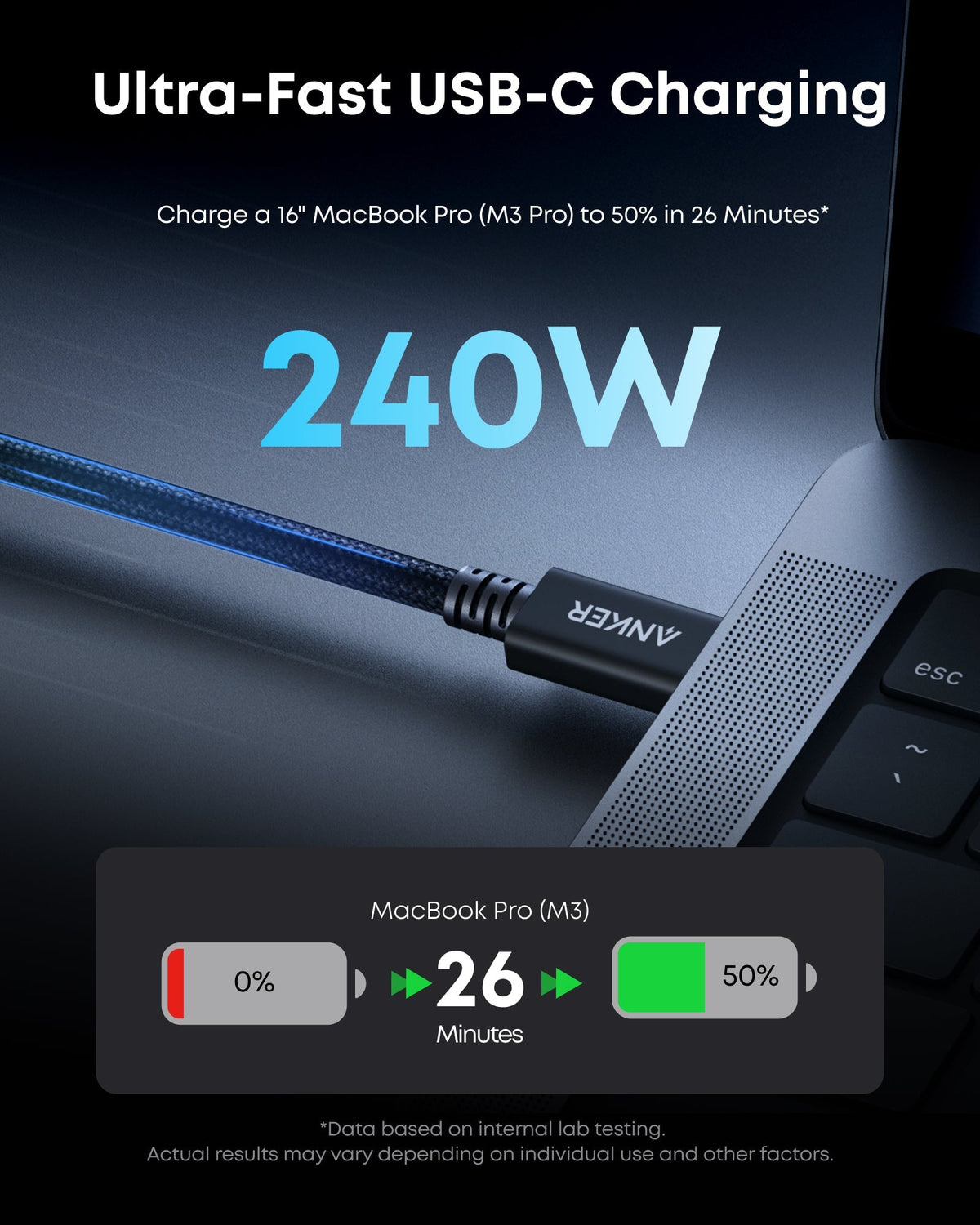 Anker Prime Thunderbolt 5 Cable (3.3 ft/1.7 ft, 80 Gbps, 240W), photo 2 of 14