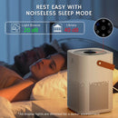 Day Dawning ADH70 Desktop Air Purifier by Airthereal