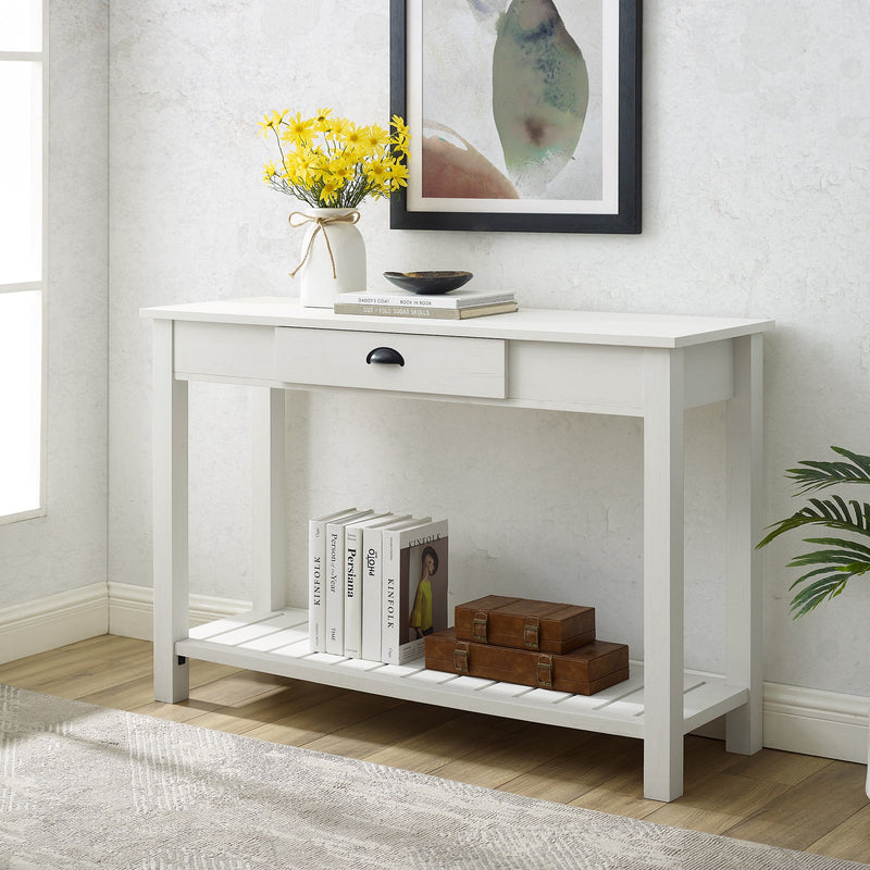 Country Entry Table