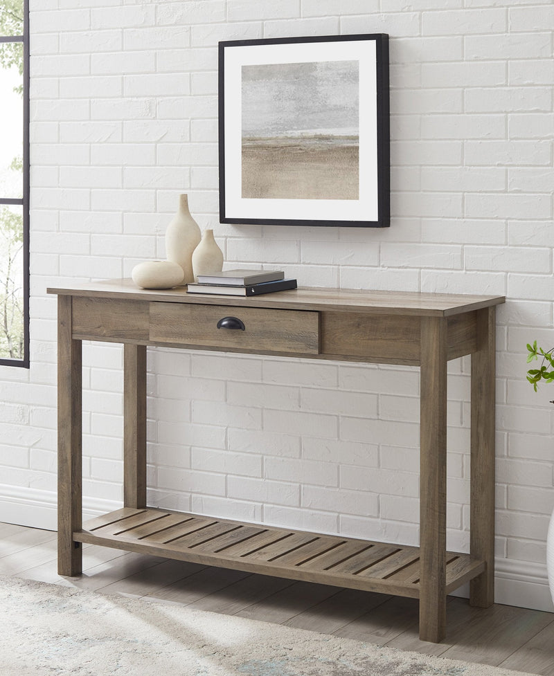 Country Entry Table