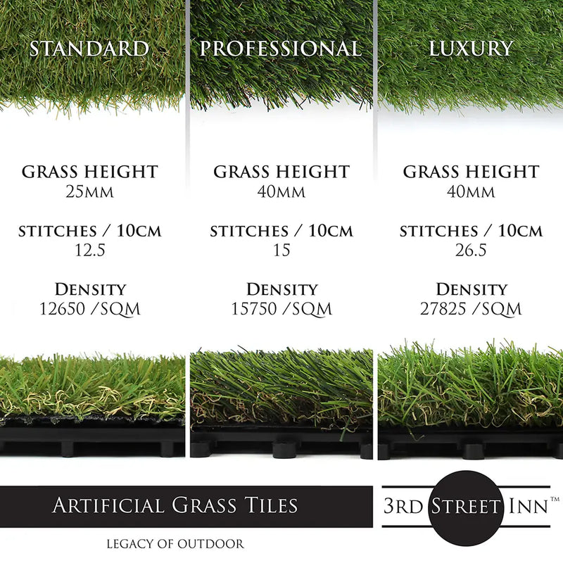 Professional Grade Grass Panels