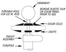 Single Row Solar Flagpole Top Light