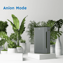 Pure Morning APH320 Smart WiFi Air Purifier