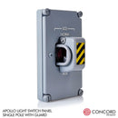 APOLLO LIGHT SWITCH PANEL WALLPLATES
