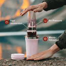 Traveler’s Bundle - Go Plus