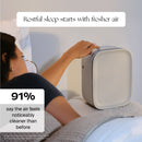 Bedside Air Purifier by Canopy