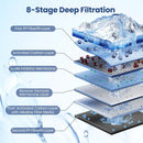 800 GPD Tankless Reverse Osmosis Water Filter System by LJGDeals