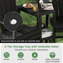 2-Seat Adirondack Chair All-Weather Adirondack Chair with Double Connecting Tray by LJGDeals