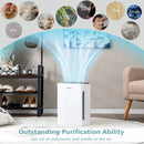 H13 True HEPA Air Purifier with Adjustable Wind Speeds by DirectDeals