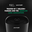 PuroAir 240 HEPA Air Purifier
