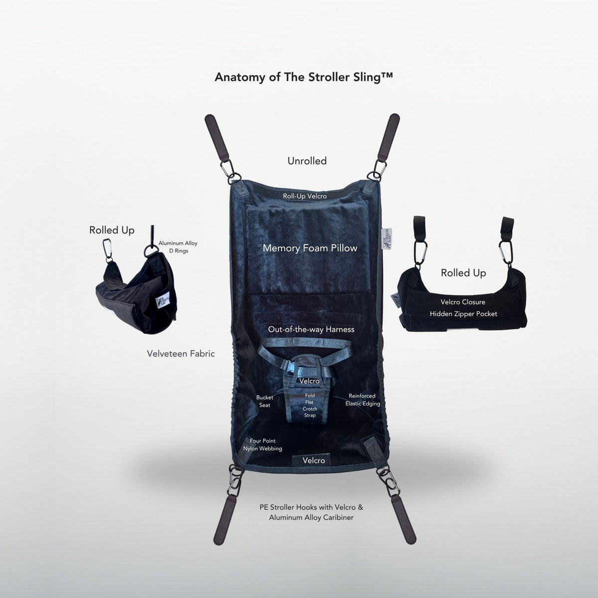 The Stroller Sling™, photo 3 of 8