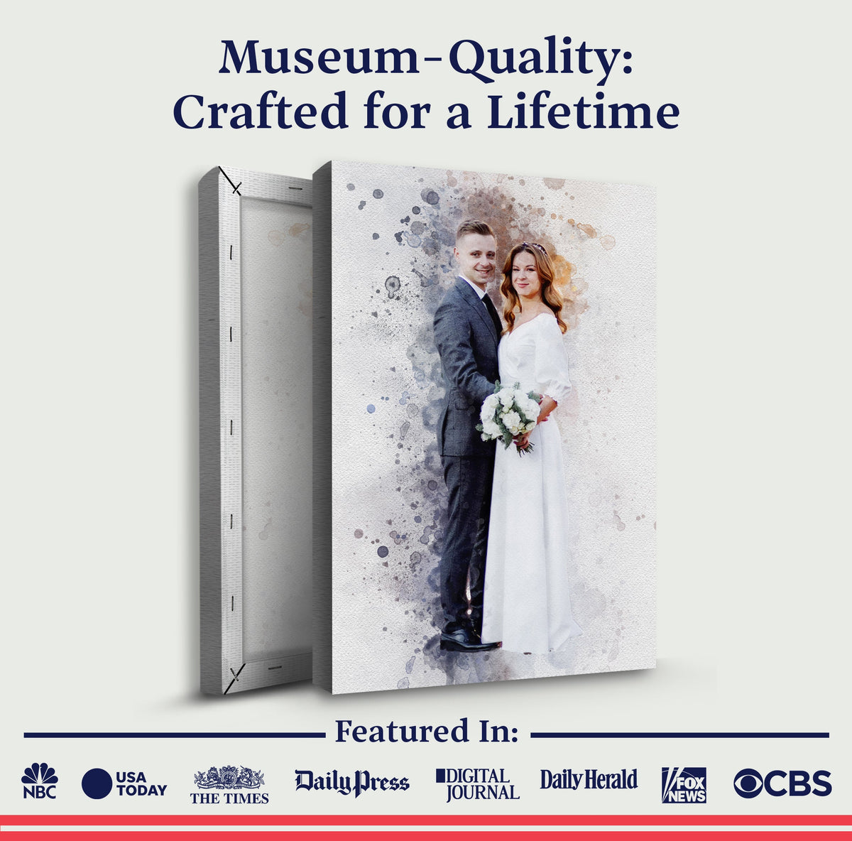 Custom Anniversary Watercolor Portrait, photo 5 of 8
