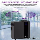 ARO MAX - Smart HVAC Scent Diffuser Up to 16,000 Sqft - Bluetooth & Waterless