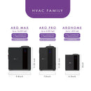 ARO PRO - Smart HVAC Scent Diffuser Up to 4,000 Sqft - Bluetooth & Waterless