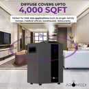 ARO PRO - Smart HVAC Scent Diffuser Up to 4,000 Sqft - Bluetooth & Waterless