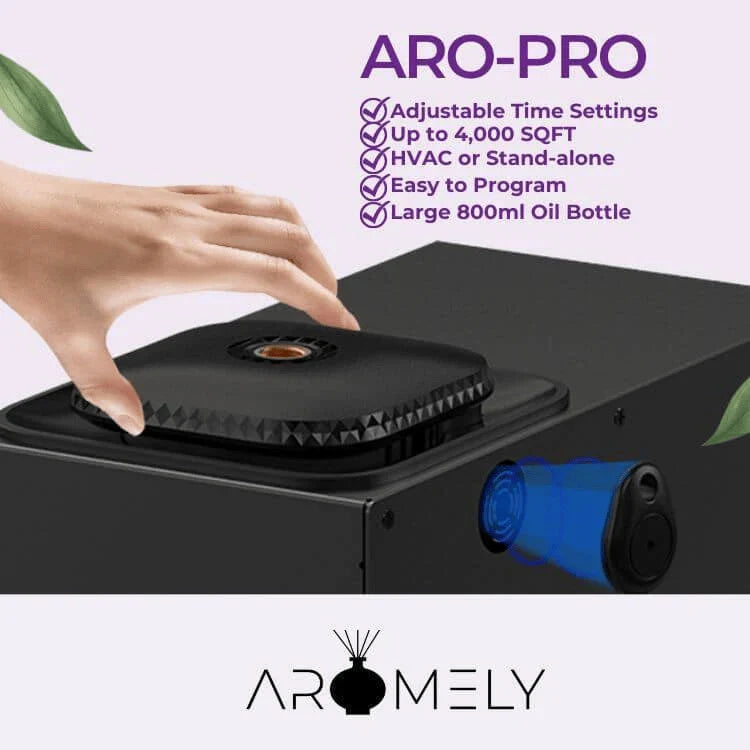 ARO PRO - Smart HVAC Scent Diffuser Up to 4,000 Sqft - Bluetooth & Waterless