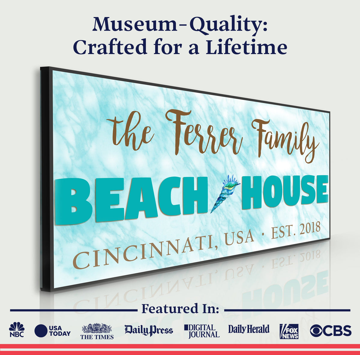 Beach House Sign II, photo 3 of 9