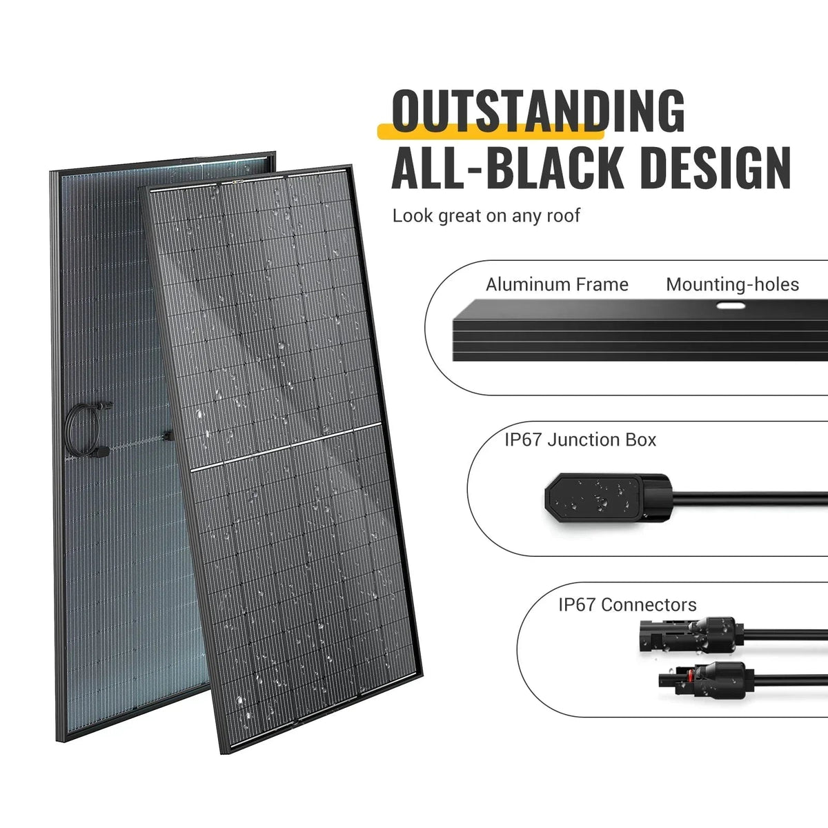 BougeRV 12V 800W High Watt Rigid Solar System Kit, photo 5 of 29