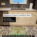 Cactus Green Watercolor Memory Foam Kitchen Mat Machine Washable Anti-Fatigue Cushion Comfort Bath or Kitchen Rug