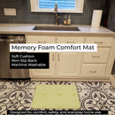 Gemoetric Circles on Green Watercolor Memory Foam Kitchen Mat Machine Washable Anti-Fatigue Cushion Comfort Bath or Kitchen Rug