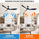 66'' Misael Propeller Integrated Led Indoor Modern Black Ceiling Fan with Remote And Light Kit Included by Parrot Uncle