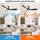 66'' Misael Propeller Integrated Led Indoor Modern Black Ceiling Fan with Remote And Light Kit Included