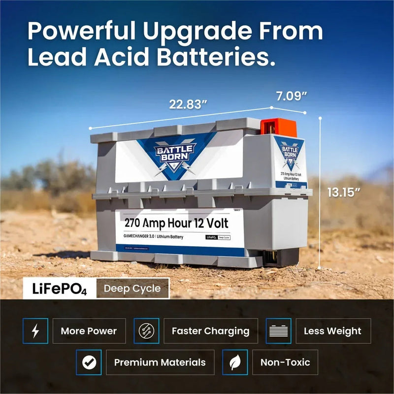 Battle Born 270Ah 12V GC3 LiFePO4 Heated Battery Kit, dimensions drawing