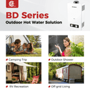 Camplux BD264 Tankless Propane Water Heater Portable