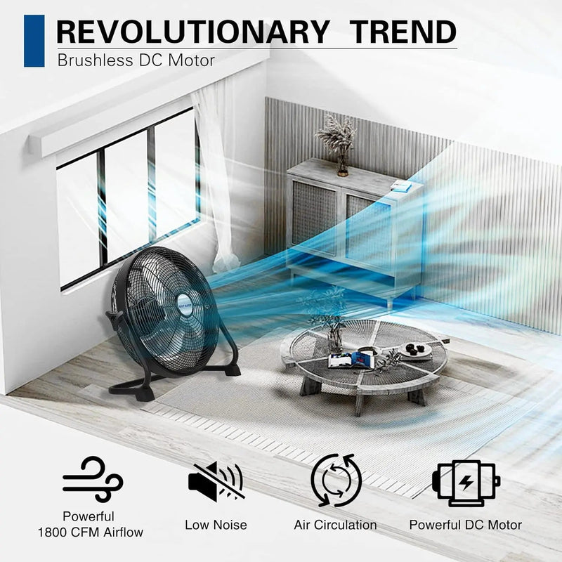 BILT HARD 16" Rechargeable Outdoor Floor Fan: 15600mAh Battery, High Velocity, All-Day Run, USB Output