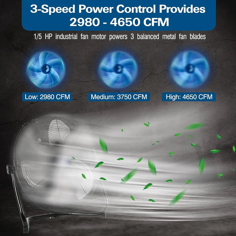 BILT HARD 20" High Velocity Floor Fan: Heavy Duty Metal, 4600 CFM, 3-Speed Industrial Fan with Wall-Mount